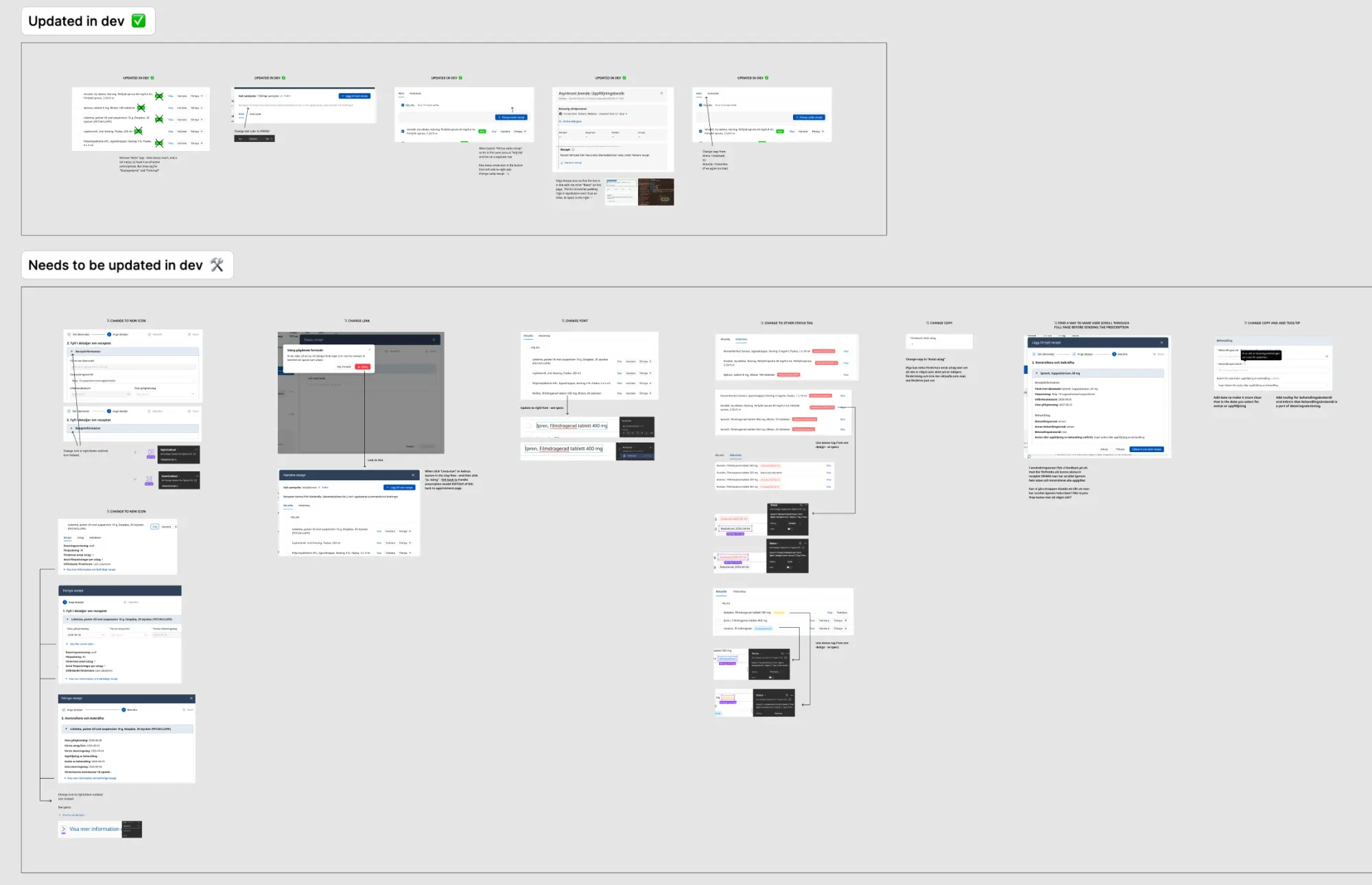 A handoff board split into two areas: changes already updated in development, each marked with a green tick, and changes that still need to be updated, each with annotated screenshots and specs.