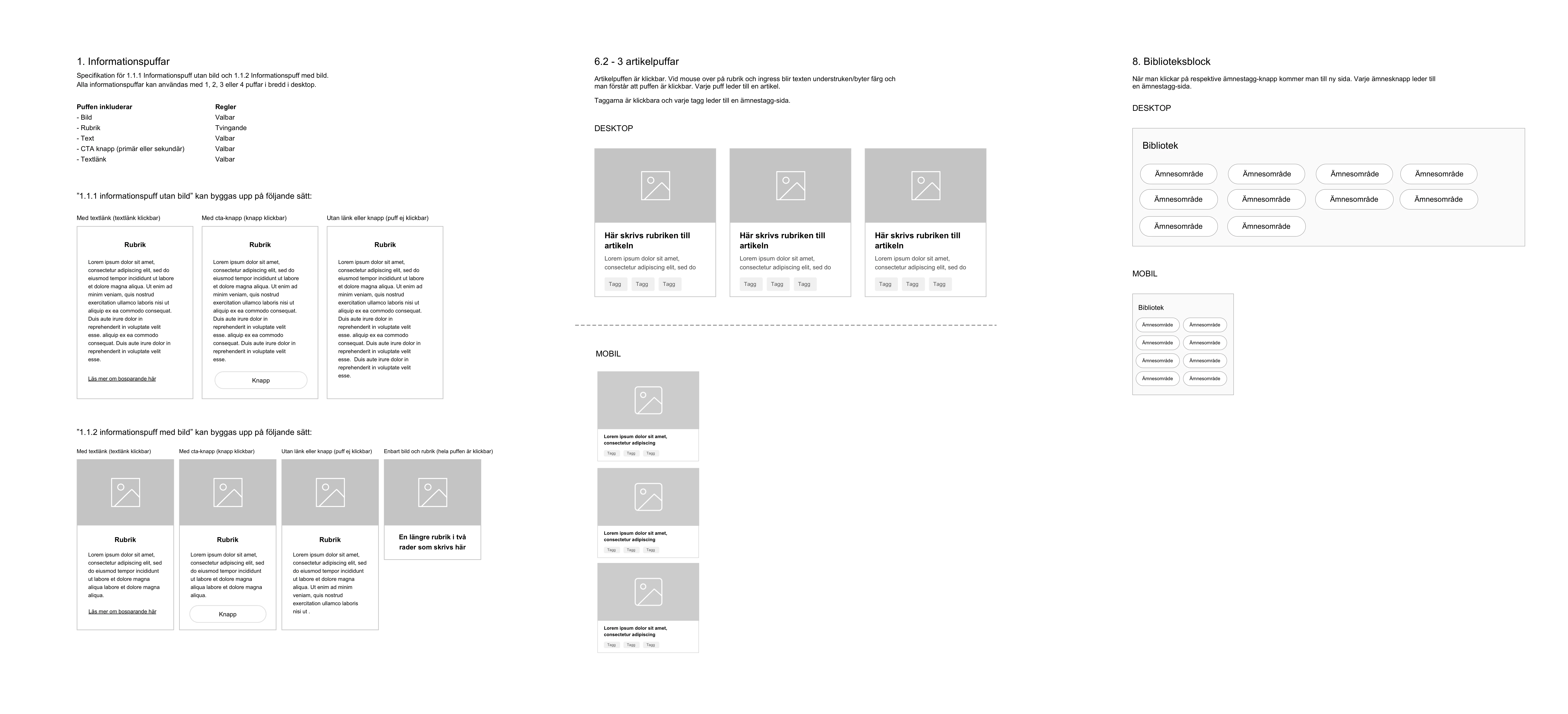 An inventory of Episerver content blocks, each sketched as a wireframe with notes.
